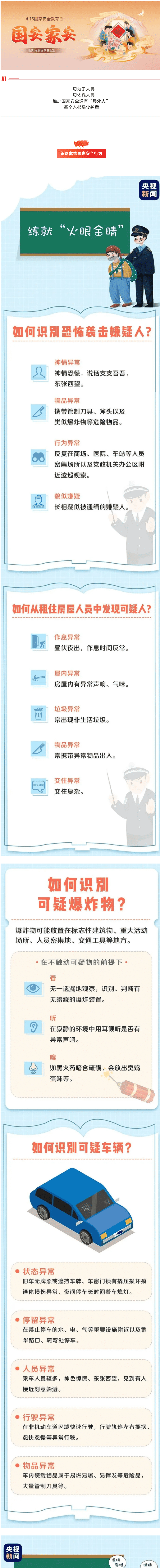 【国家安全教育 】心怀家国之责，守护国家之安