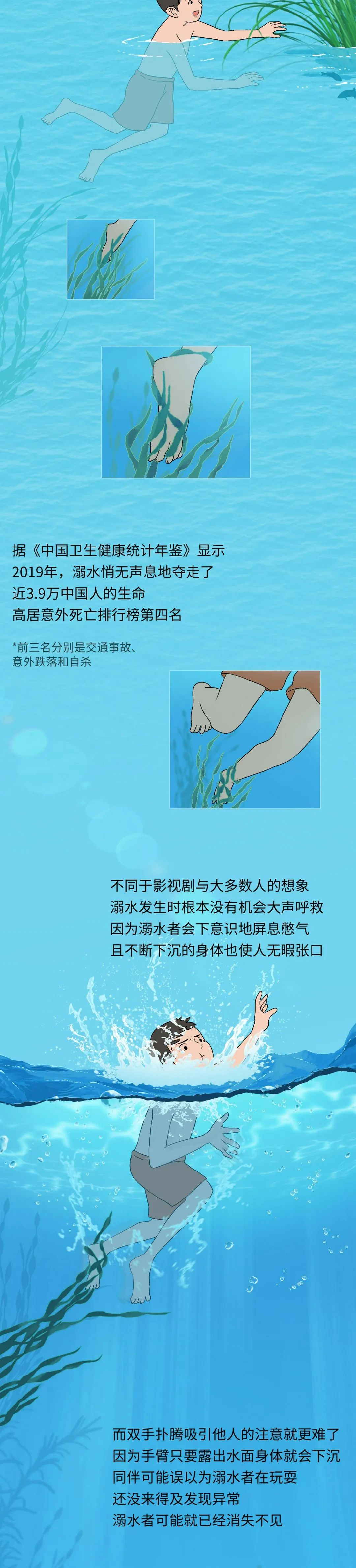 应急科普 图读懂儿童溺水那些事儿！关键时刻能救命2