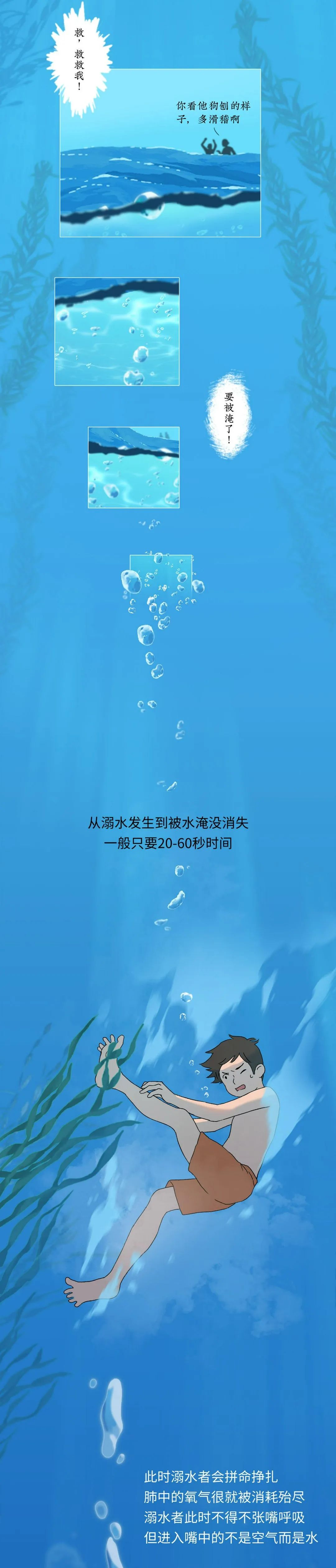 应急科普 图读懂儿童溺水那些事儿！关键时刻能救命3