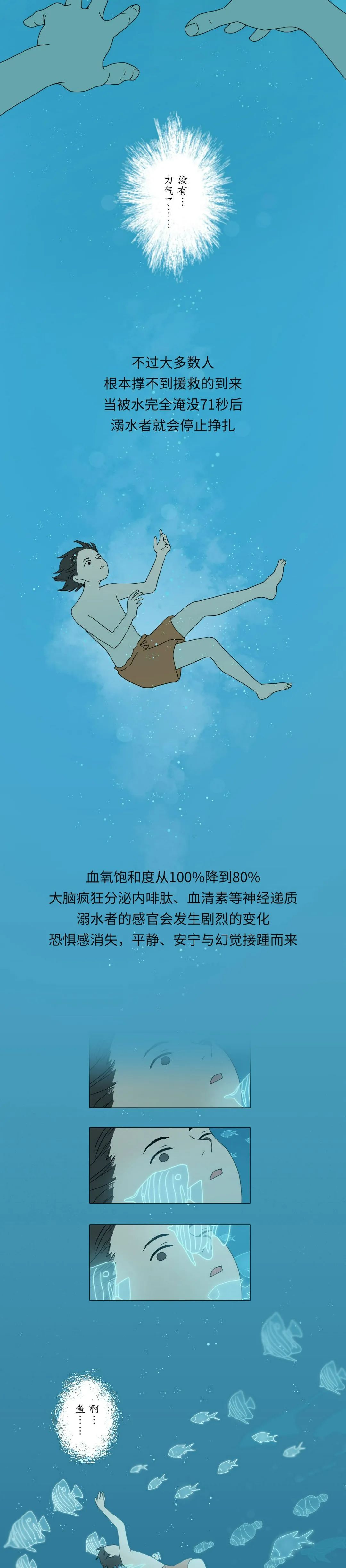 应急科普 图读懂儿童溺水那些事儿！关键时刻能救命6